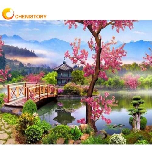 CHENISTORY DIY Painting By Numbers Peach Blossom Scenery Picture Colouring HandPainted Oil Painting Landscape Home Decor Gift