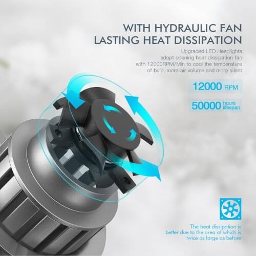 1 Pair Mini H7 LED Bulb Headlights Lamps 50W 6000k Replacement Plug&Play