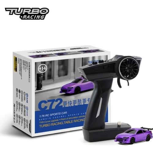 Aoft Technology RC Cars