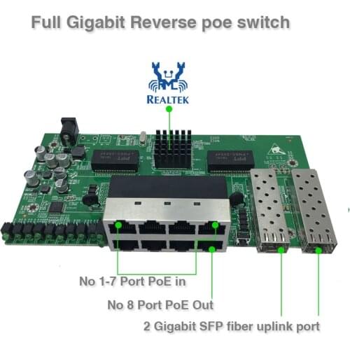 8-Port Gigabit Reverse Poe ethernet Switch with 2pcs SFP modules 10 media converter Single Fiber Single Mode-3KM SC Connector