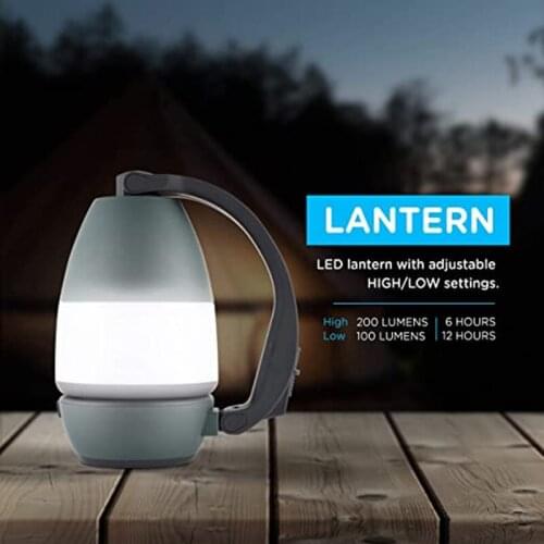 LED Multifunctional Camping Lamp USB Rechargeable Dimming Household Eye Protection Table Lamp Outdoor Emergency Light Power Bank