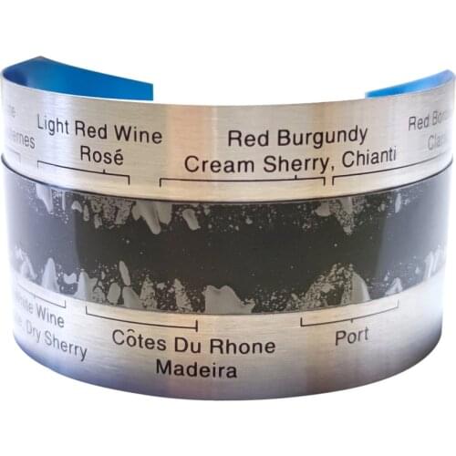 Термометры для мяса Zcdiybuy China At AliExpress