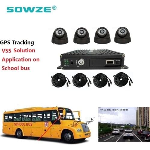 Covert Video Surveillance Systems Sowze China