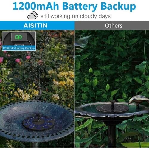 Solar Fountain Pump Floating Water Fountain with 6 Nozzles Solar Power Fountain Pump for Birdbath Pond Pool Garden Decor