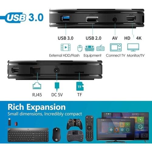 20pcs HK1 Mini Plus Android 9.0 TV Box RK3318 Quad Core 4GB 64GB Max 2.4G/5G Dual WiFi USB3.0 BT4.0 4K H.265 Media Player