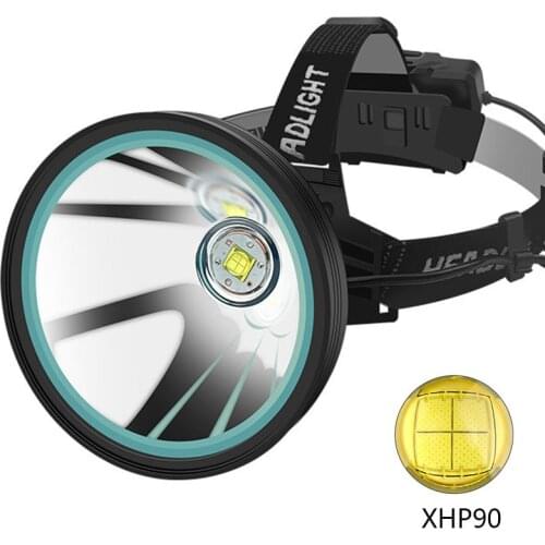 Налобные фонарики HAWBOIRRY China At AliExpress