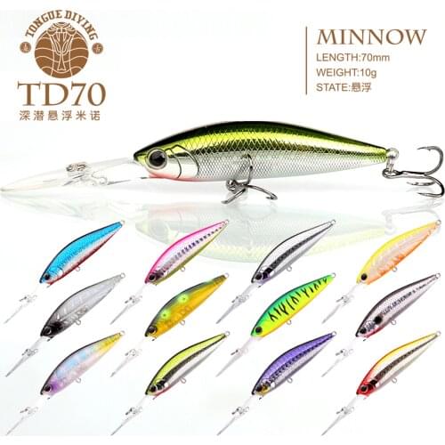 Lurestar TD70 10g Deep Diving Minnow Shad Lure Max Depth 3 Meter With Tungsten Ball Crankbait For Bass Trout Fishing worbblers