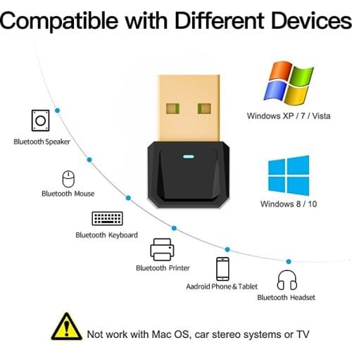 USB Bluetooth 5.0 Audio Receiver Transmitter For TV PC Driver-Free Home Stereo Desktop Laptop Keyboard Wireless Adapter droship