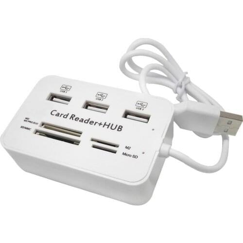 GRWIBEOU Card Readers
