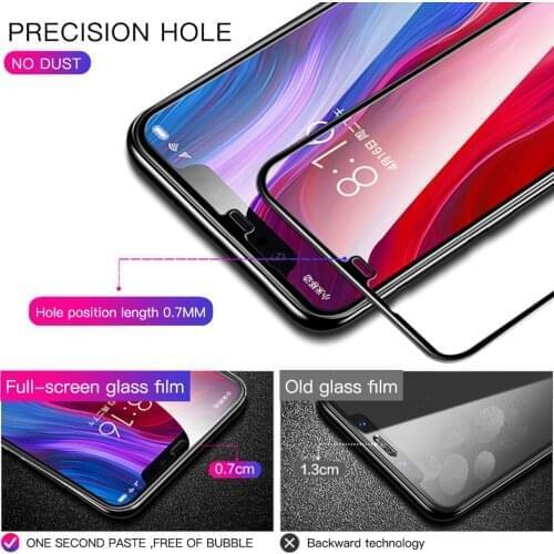 QLUYI Protective Films For Mobile Phones