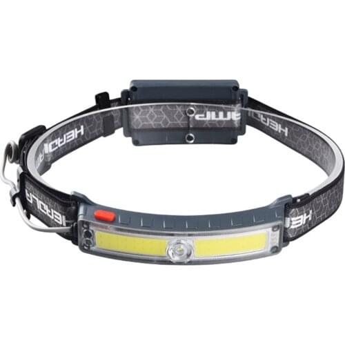 Налобные фонари Aolikes China At AliExpress