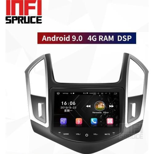 Infispruce DVRs
