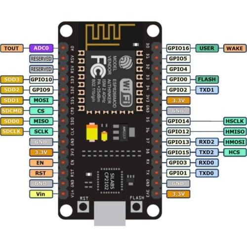 Nodemcu ESP8266 Module ESP-12F Nodemcu Lua CP2102 Internet Wifi Development Board Works For Arduino Lde Micropython