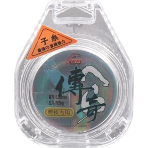 0.4/0.8/0.5/1.2/2/3mm Non-Stretch Fish Line Wire Nylon Rope Supplies For Fishing Thread String Beads Beading Cord