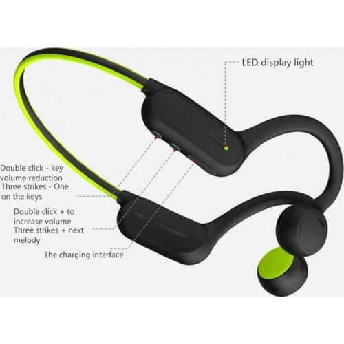 Comfortable Wearing Portable Bone Conduction Bluetooth-compatible Headphone for Cycling