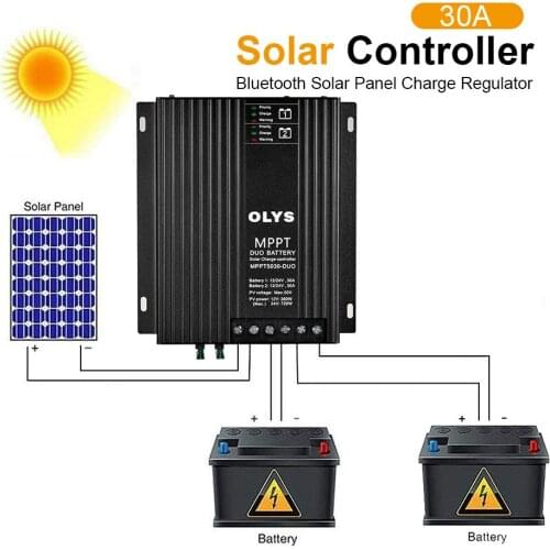 MPPT Dual Battery Solar Charge Controller 30A 12V 24V Auto High Efficiency Regulador Solar Panel With Bluetooth Module & Display