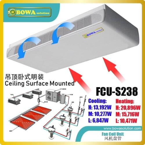 Ceiling surface mounted FCU doesn't require skilled workers or professional engineers to install, better choice for hot area