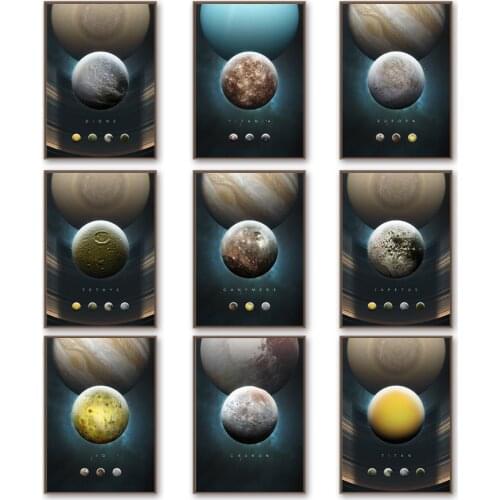 Uranus Planet Satellite Solar System Wall Art Canvas Painting Nordic Posters And Prints Wall Pictures For Living Room Decor