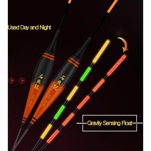 RQNQ 1Pcs 2021 New Nano Material High Sensitivity Flip Fast Bite And Color Change LED Fishing Float Electronic Luminous Buoy