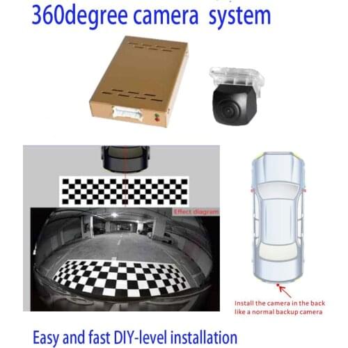 Car Rear Mirror DVRs Katyforu China