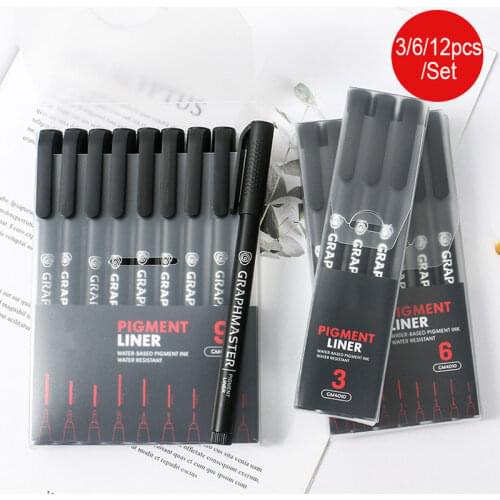 Тонкие маркеры Teoyall China At AliExpress