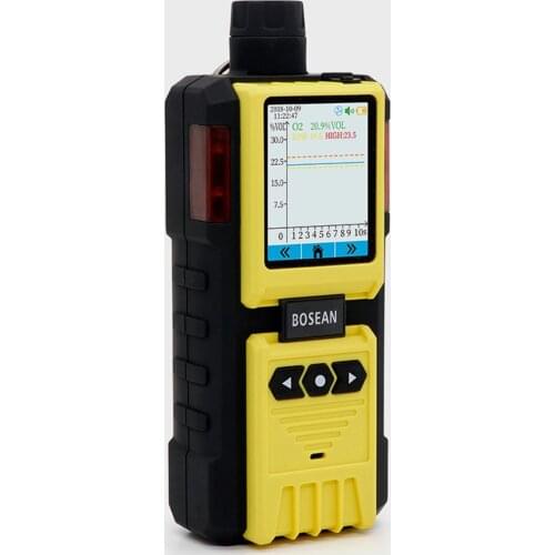 Portable K-600 Gas detector Built in Pump H2/O3/CO/PH3/CO2/H2S/NH3/O2/NO2/NO/PID VOC VOCS TVOC Toxic Dust particles