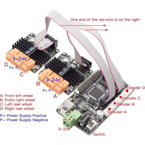 9-24V 4 Channels DC Motor Speed Encoder Controller PS2 Handle with Arduino MEGA2560 Board 24V Motor Driver Board PWM Controller
