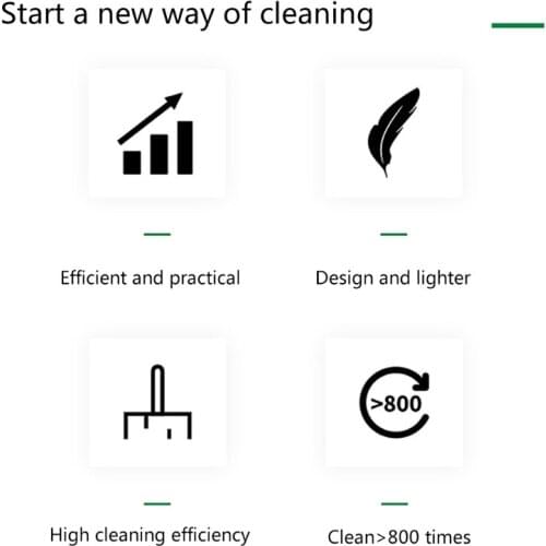 Granbo Wipes For Monitors