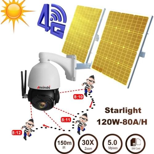 Лотки для сим карт Anxinshi China At AliExpress