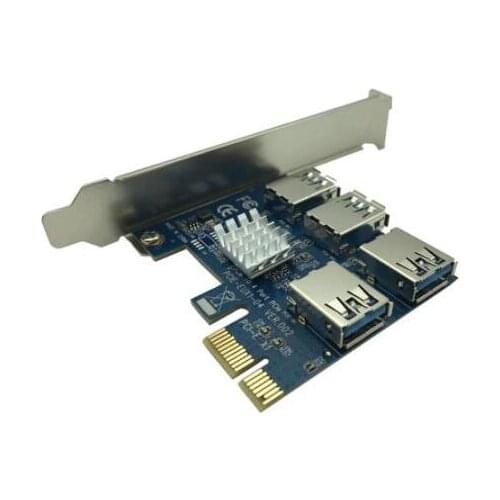 IndMem Expansion Boards