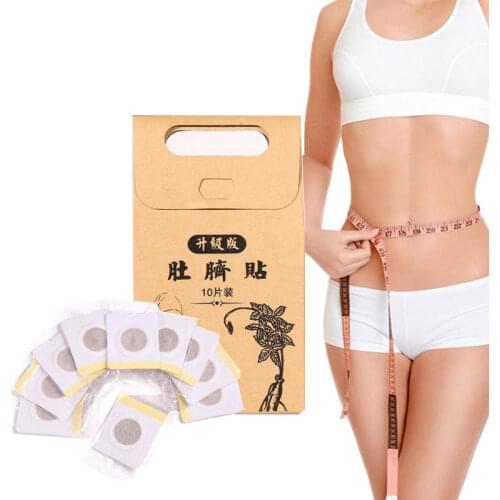 Aneercare Slimming Patches