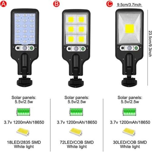 Feimefeiyou Street Lighting Lamps
