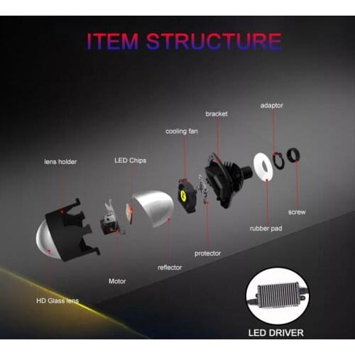 Sanvi New 2.5 inch MINI Auto Bi LED Projector lens Headlight 35W 6000k Car Auto LED Headlamp H4 H7 9005 9006 Projector Light