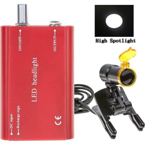 LED Dental Headlight Filter Light with Plastic Clip