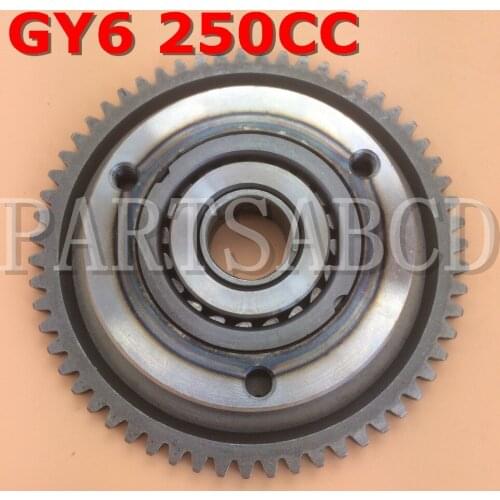 PARTSABCD GY6 250CC Starter Clutch Assy For GY6 250CC ATV QUAD Scooter Go Kart