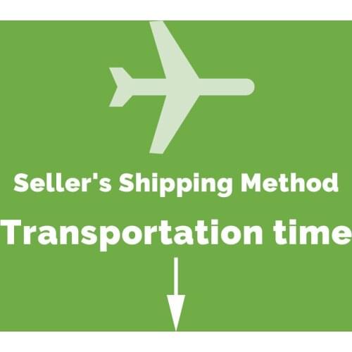 We recommend the "sellers mode of transport", which is very fast. To see all country transit times, click “View All