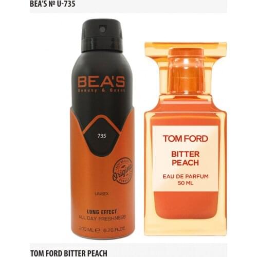 Beas Antiperspirants