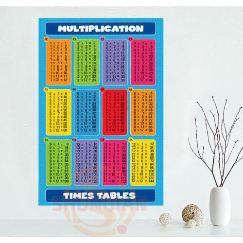 Times Tables Poster Custom Satin poster print cloth fabric wall poster print Silk Fabric Print