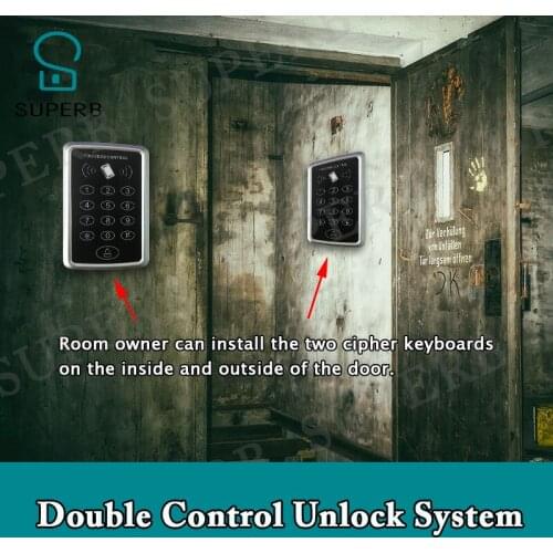 Superb escape room prop Double control unlock system one of two puzzles cipher keyboards IC card magnet can unlock