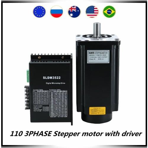 AC Motors XLWLH China