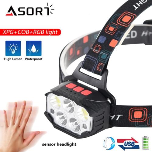 Налобные фонари ASORT China At AliExpress