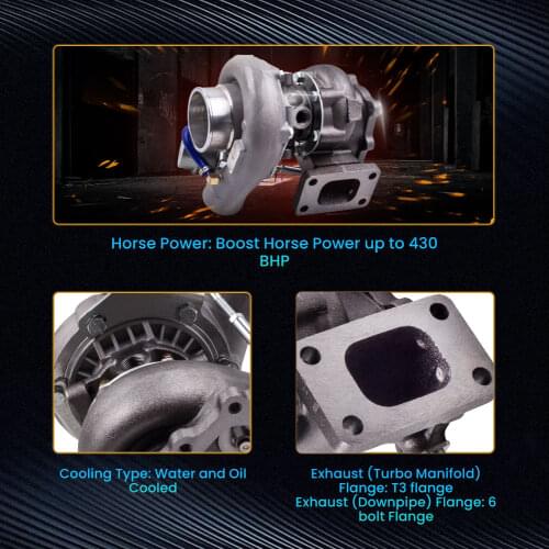 Turbocharging BFO China