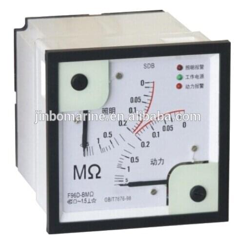 Alternating Current Network Insulation Monitor
