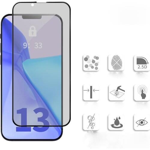 Защитные пленки для мобильных телефонов LANPICE China At AliExpress