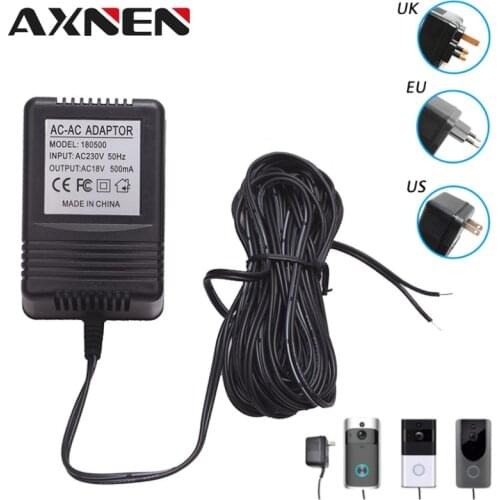 Axnen Power Supplies