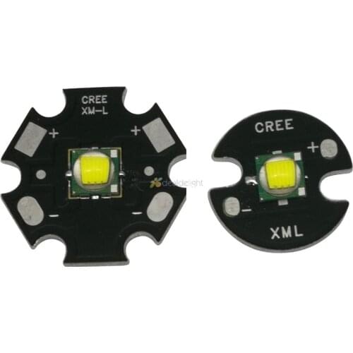Teopek Headlamps