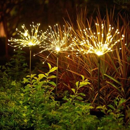 WRMIHU LED Fireworks
