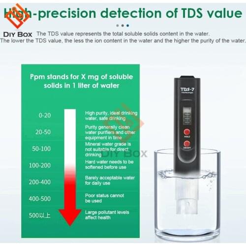 1Pcs TDS-7 Digital LCD PH Meter Pen of Tester With Backlight Accuracy Aquarium Pool Water Wine Urine Automatic Calibration