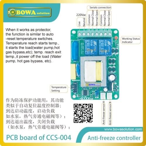 Anti-freeze switch (intelligent anti-freeze controller) to avoid overcooling or icing of cooling coils & liquid handling pipes