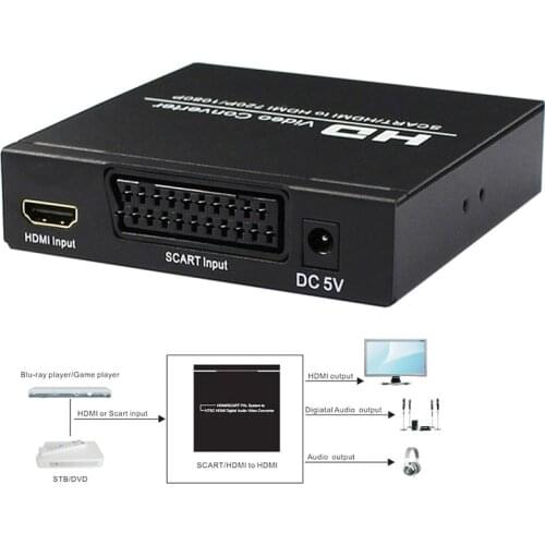 Кабели компьютерные VBDWRM China At AliExpress